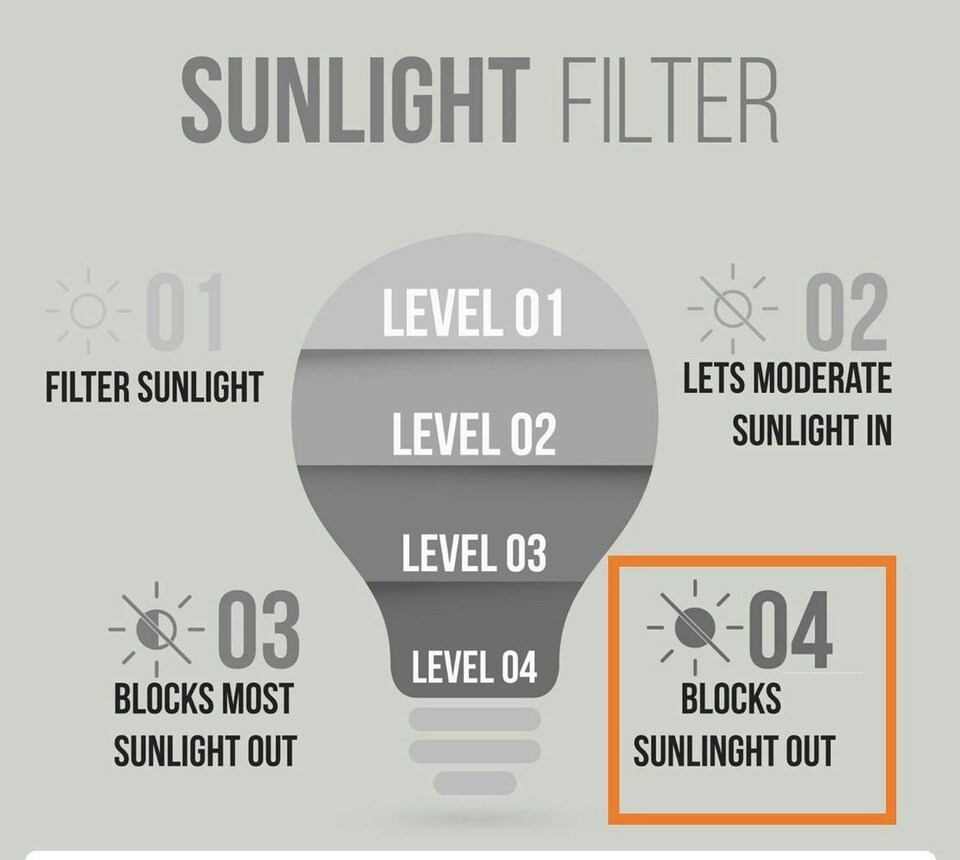 image 1 of Chenille Blackout Ring Top Eyelet Curtains - 117cm x 229cm - Charcoal