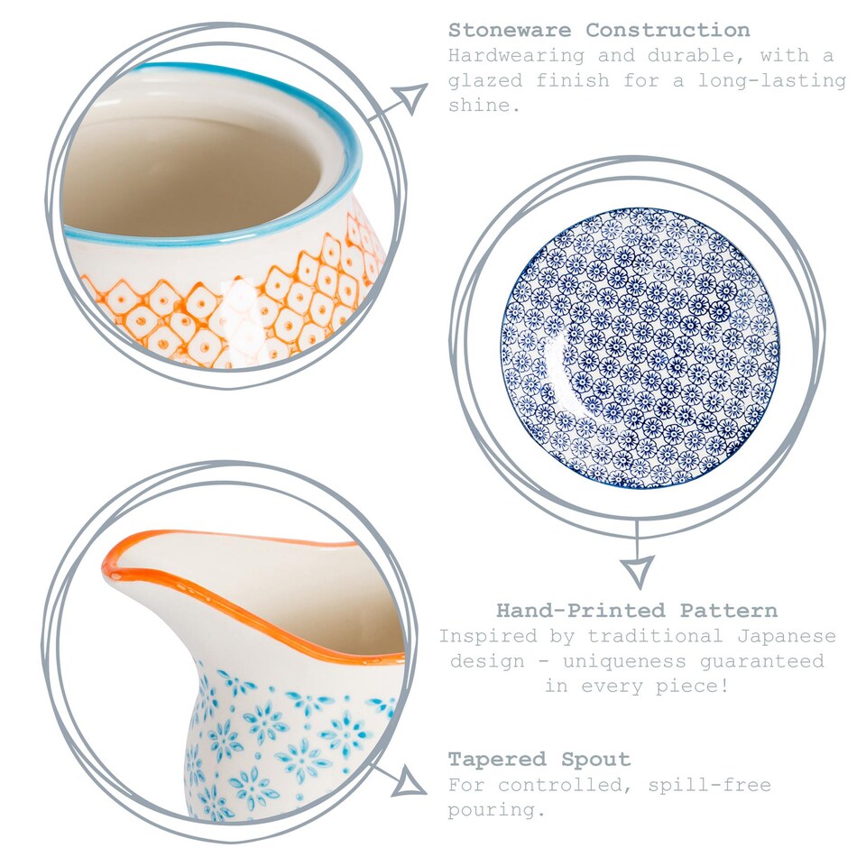 image 1 of Nicola Spring Hand-Printed Plant Pot with Saucer - 20.5cm - Blue | Blue | Blue / Orange