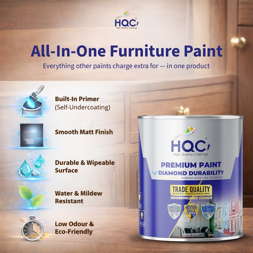 image 1 of HQC Furniture Paint - Quick Dry, Durable & Scratch Resistant - Brilliant White - 5L