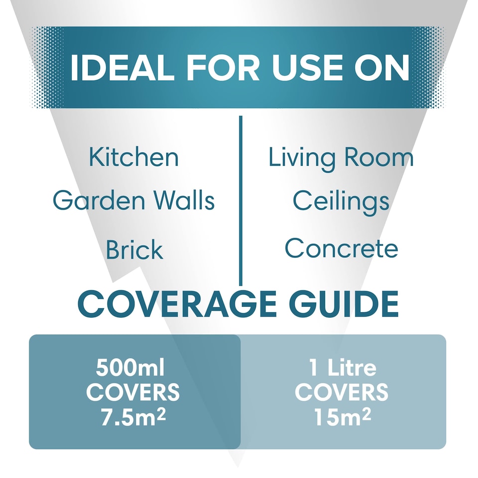 image 1 of Polar Masonry Paint Multi-Purpose Interior & Exterior Emulsion Paint Matt | Black | Black | 500 ml