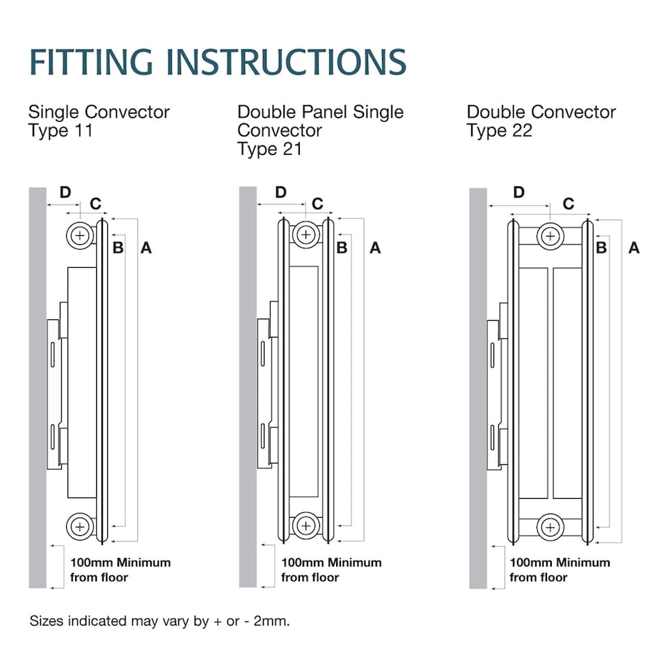 image 1 of 900mm (H) x 1100mm (W) - Type 22 Radiator - Double Panel - Double Convector - White Enamel (RAL 9016) - (0.9m x 1.1m) (36" x 43")