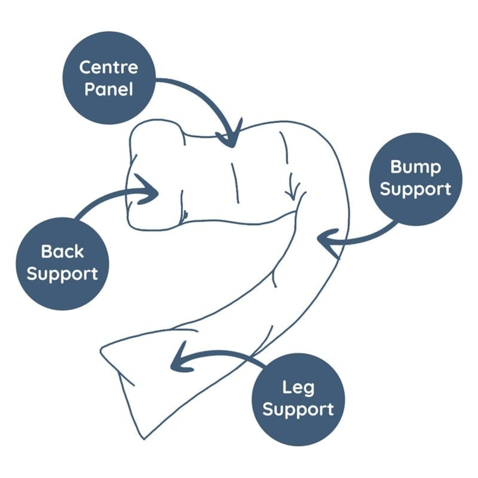 image 1 of Dreamgenii Pregnancy Pillow Beige Marl