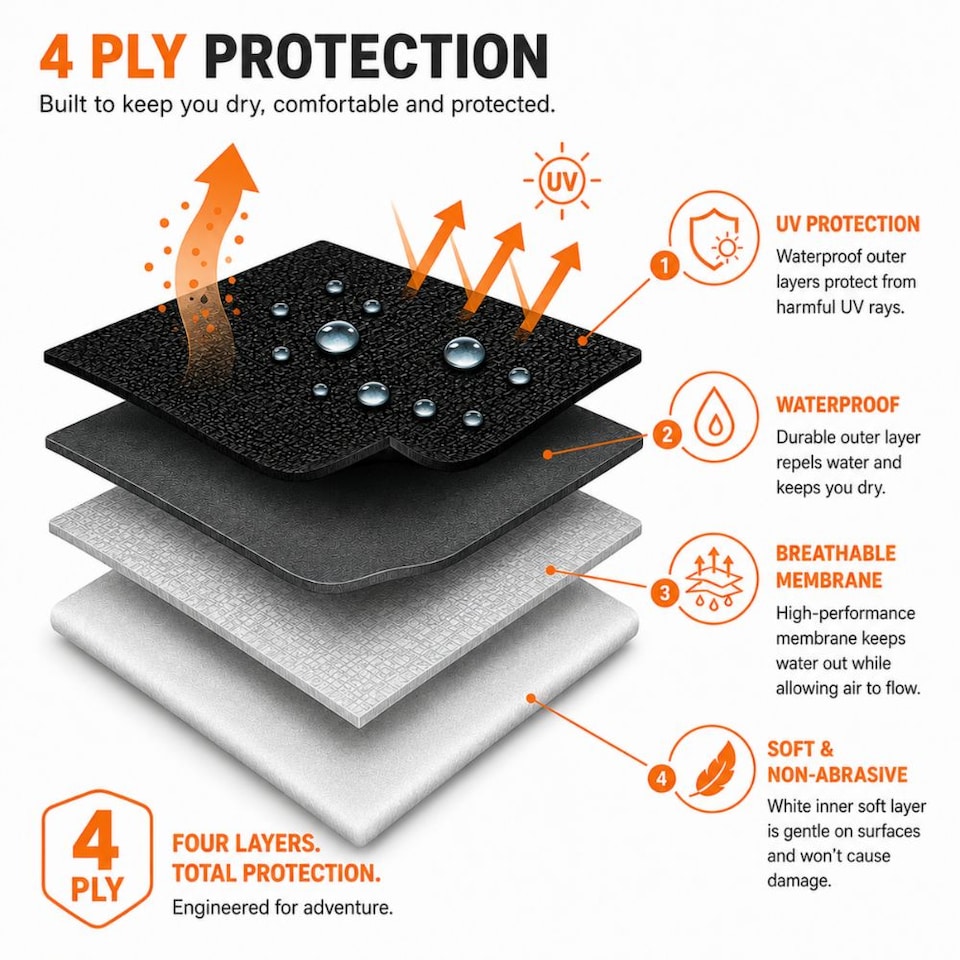 image 1 of 4 Ply Breathable Black Motorhome Cover