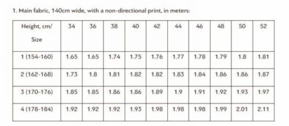 image 1 of Vikisews Norah Blouse Paper Sewing Pattern – Women’s Top, UK Sizes Uk 4–22, Intermediate