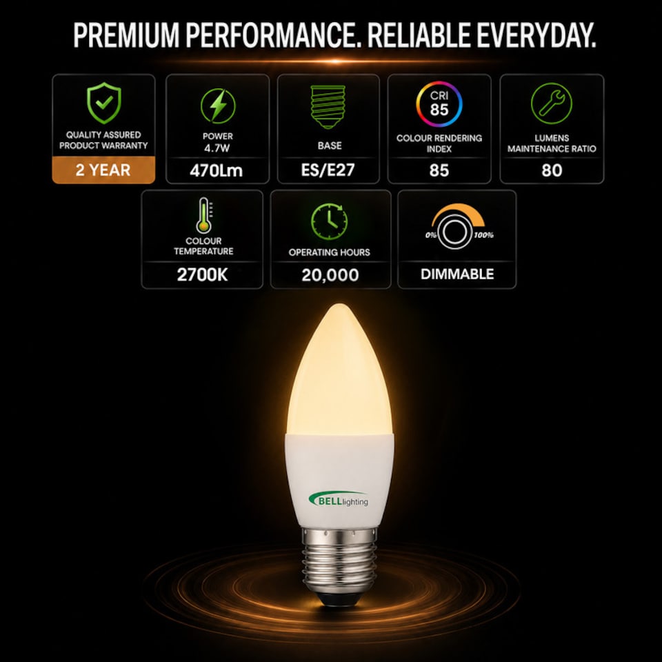 image 1 of BELL Lighting E27 Edison Screw Dimmable LED Candle Warm White 2700K 4.7W Energy Saving