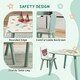 image 4 of ZONEKIZ Kids Table and Chairs, Children Desk with Two Chairs, Three Piece | Green
