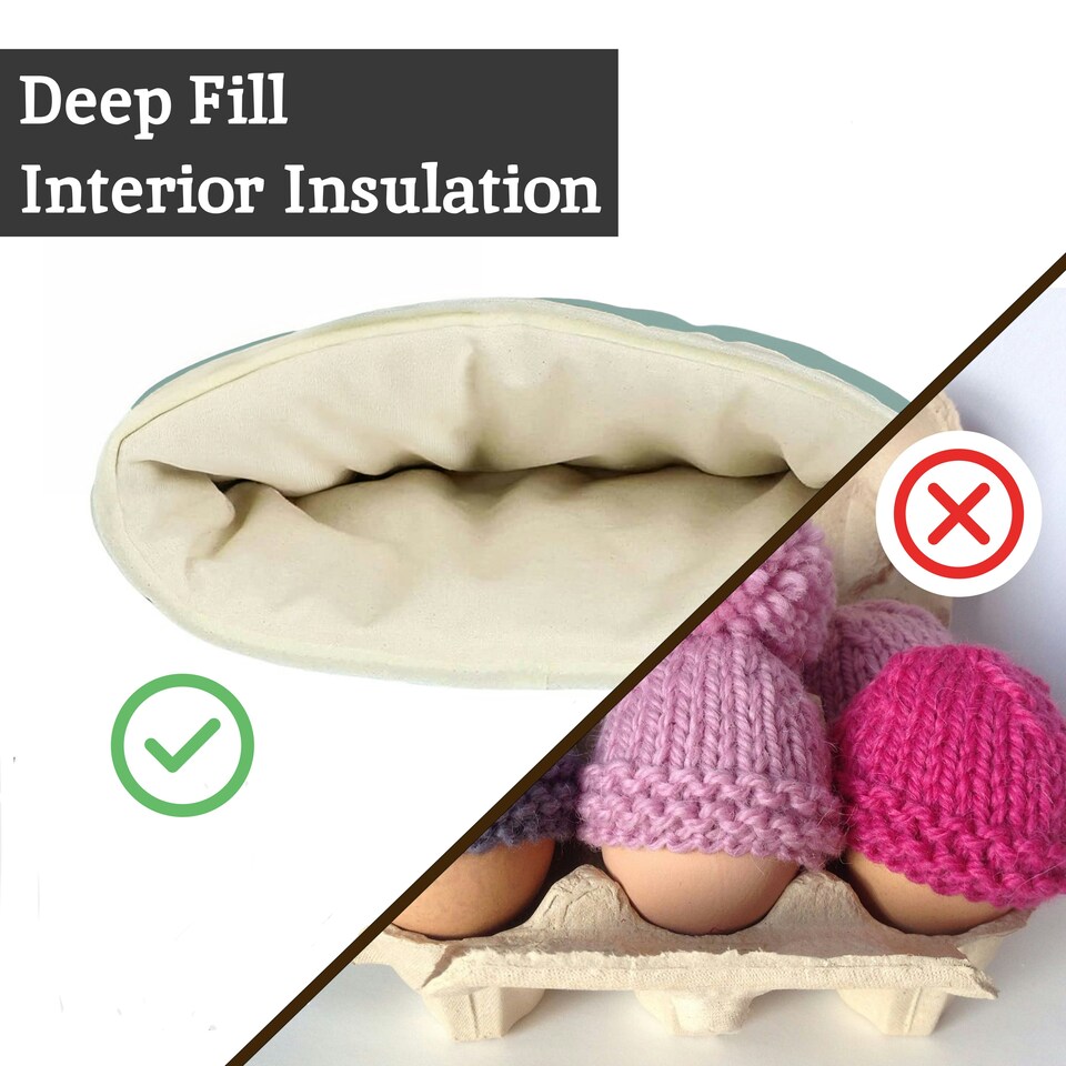image 1 of Mrs Henderson Egg Cosy