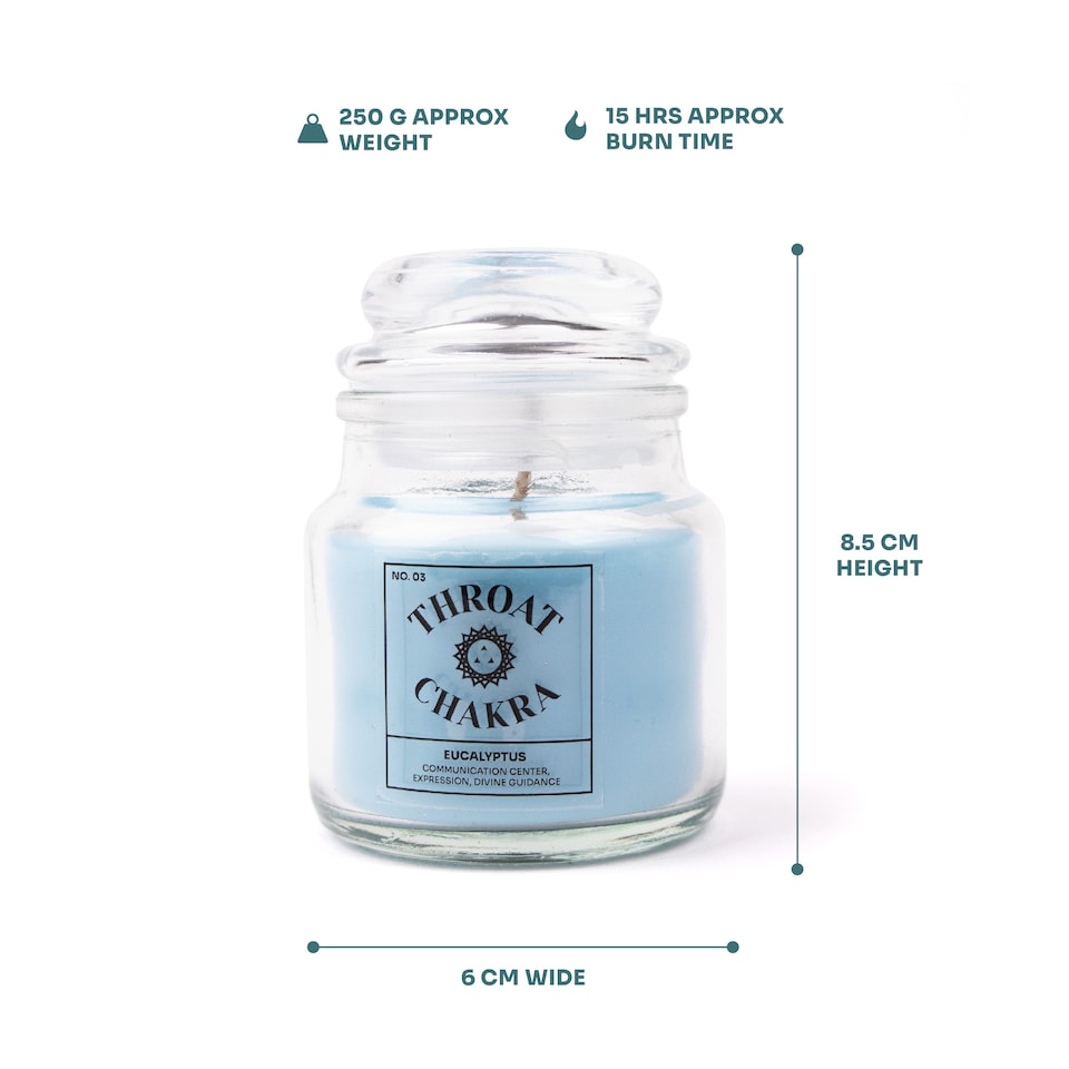 image 1 of Myga Throat Chakra Eucalyptus Scent