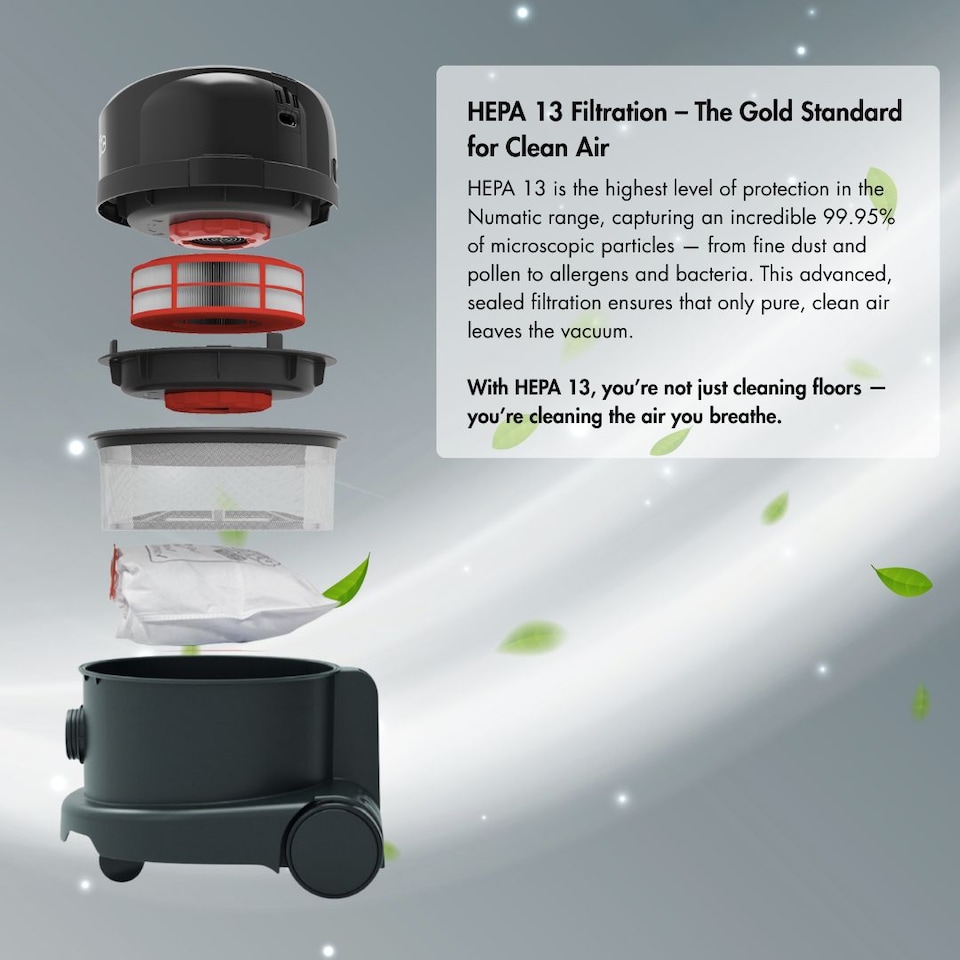 image 1 of Hepa Vacuum Cleaner PPR170H HEPA13 Filtration Dry Cylinder Numatic Henry Hoover - Asthma Pet Allergies
