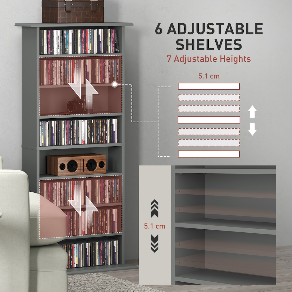image 1 of HOMCOM CD Storage Unit DVD Tower Blu-ray Storage Shelf for Living Room Grey