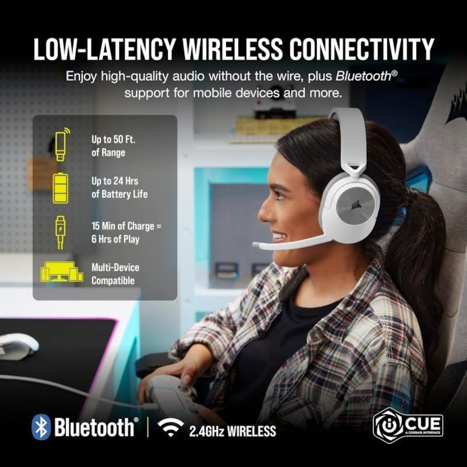 image 1 of Corsair HS55 Wireless Gaming Headset - White