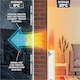 image 5 of Stormdry Masonry Waterproofing Cream 20L + Repointing Additive II - Exterior Brick, Stone, Concrete Waterproofing Sealer Bundle
