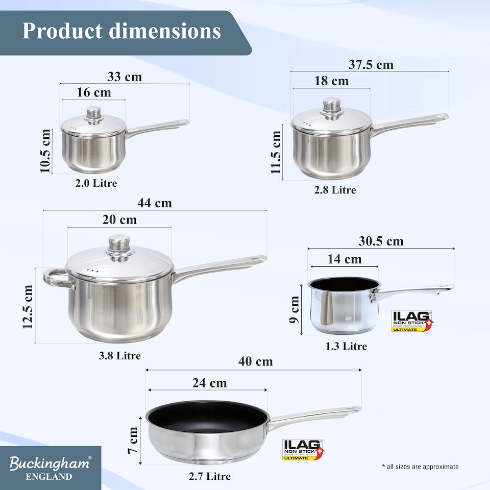 image 1 of Buckingham 5pc Stainless Cookware Set Non-Stick Induction Fry & Saucepans