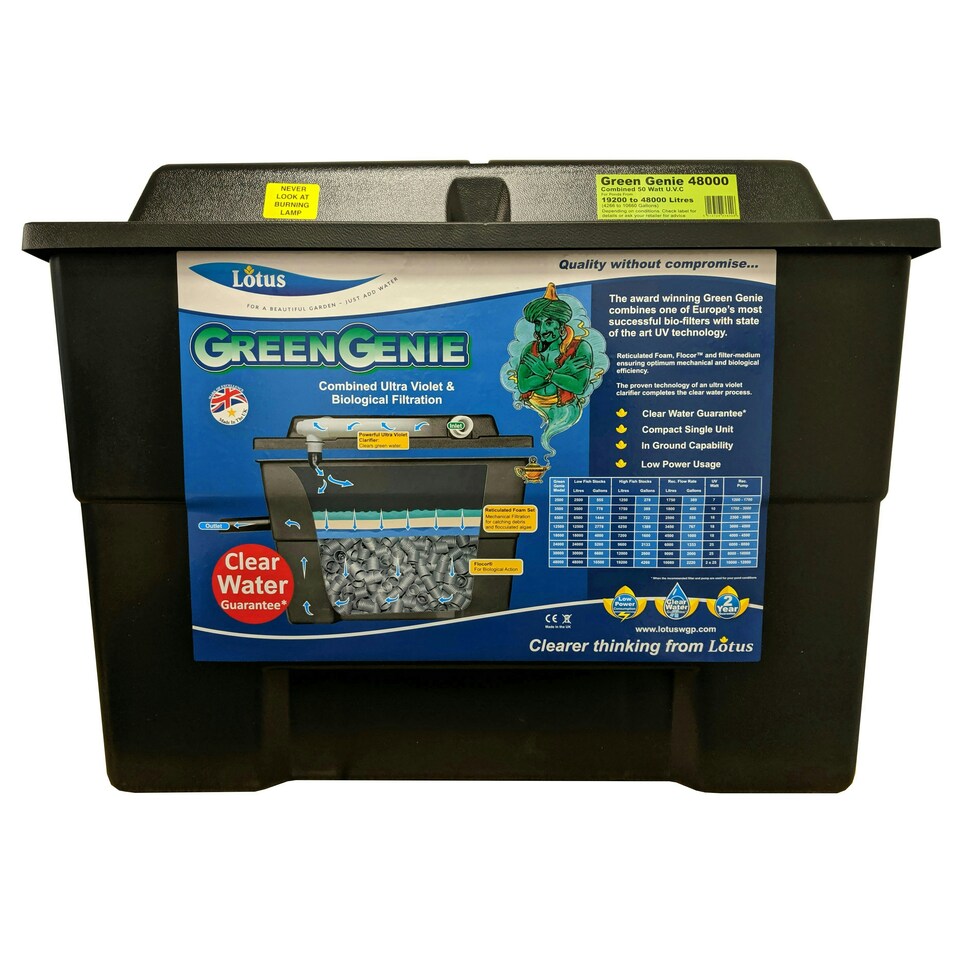 image 1 of Lotus Green Genie Filter 48000