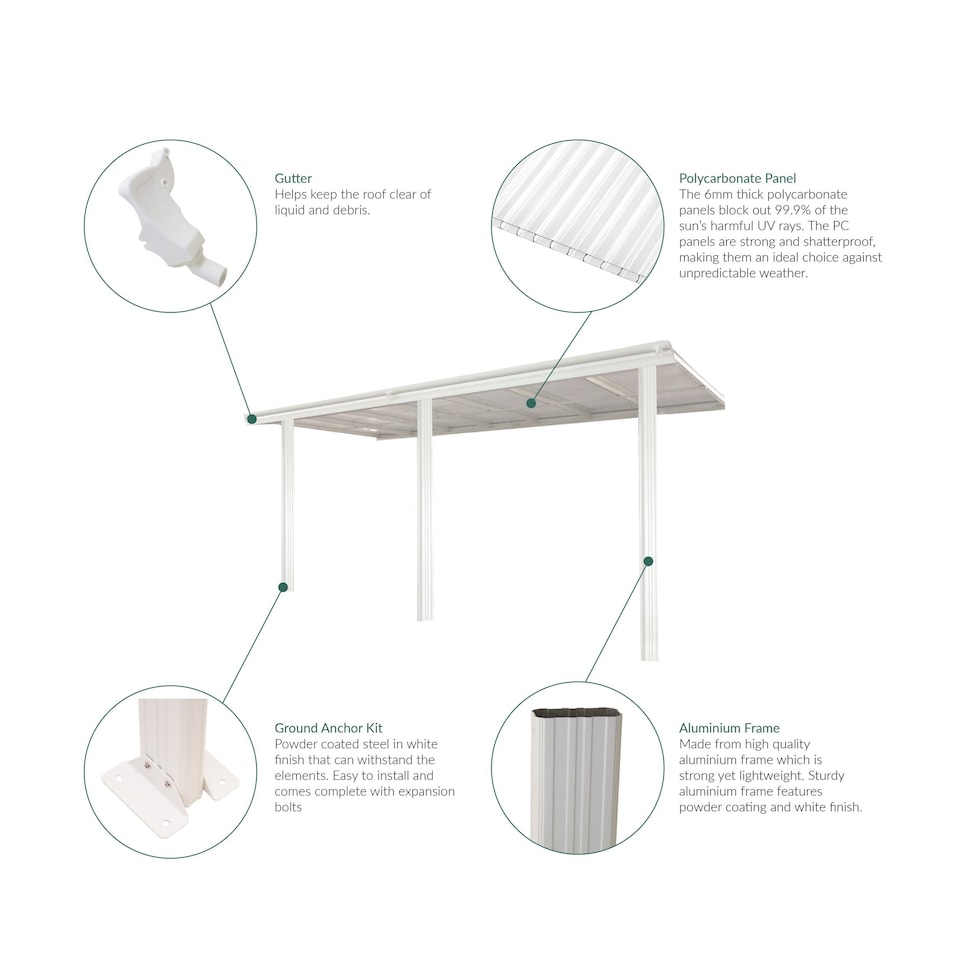 image 1 of Anthracite Veranda Garden Canopy 14ft x 10ft