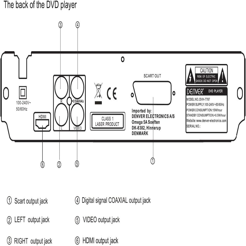 image 1 of Denver DVH-7787 - Compact DVD Player, Multi Region/All Region, Full HD 1080p Upscaling, HDMI, Scart & Composite Video Connections, USB Port & Remote