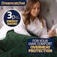 image 4 of Dreamcatcher Green Soft Microfleece & Sherpa Electric Blanket Heated Throw 160x120cm | Green | Green | One Size | 1