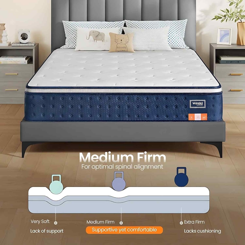 image 1 of Double Hybrid Mattress with Pocket Springs and Gel Memory Foam, Medium Firm Sleep Support, Blue