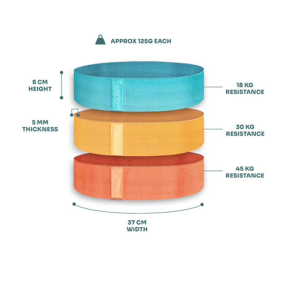 image 1 of Myga Booty Band