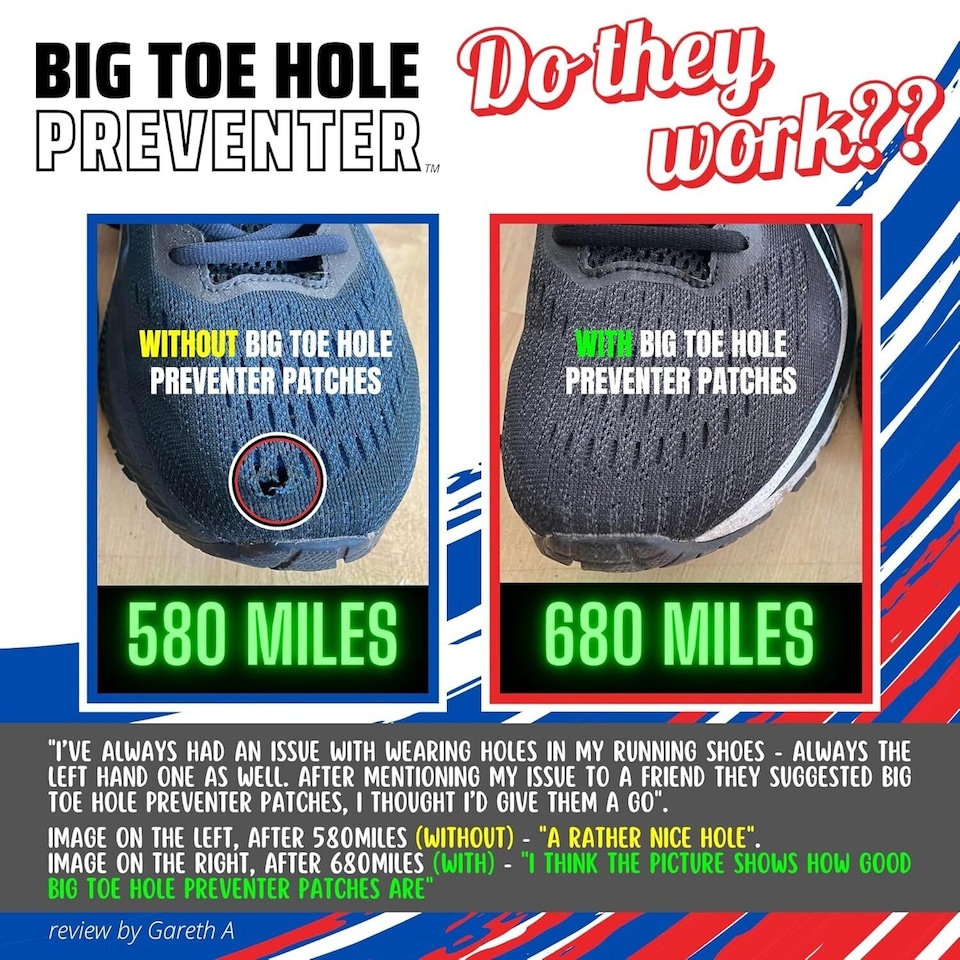 image 1 of Trainer Armour White Big Toe Hole Preventer Patches - For Light-Coloured Shoes | White