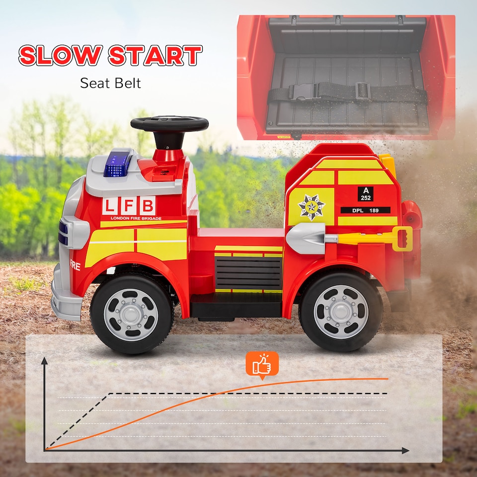image 1 of AIYAPLAY Ride on Fire Truck, 12V Kids Electric Car with Sirens, Flashing Lights, Firefighting Tools, Music, Horn, Slow Start, Gift for Boys and Girls, Red