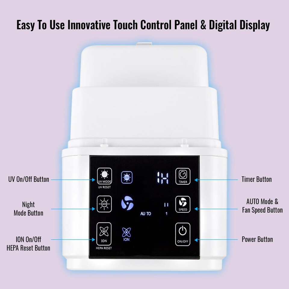 image 1 of Multiple Technologies Intelligent 5 in 1 Air Purifier and Ioniser with UVC Sanitiser Eliminates viruses