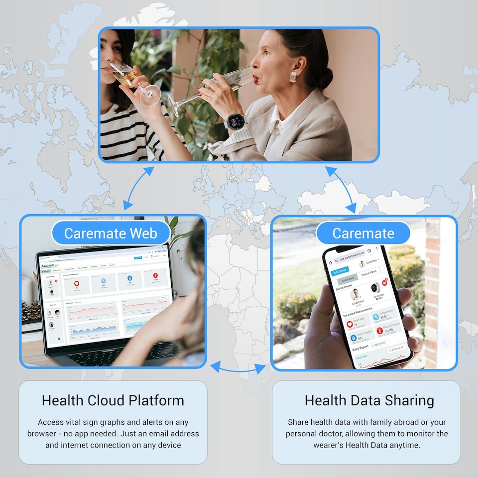 image 1 of 24/7 Remote Health Monitoring Watch, Fall Detection, SOS Alerts, Heart Rate, Temperature, Blood Pressure, 10 Day Battery - Audar E2