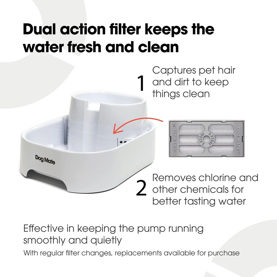 image 1 of Dog Mate Large Two-level Six-litre Pet Fountain – White (385) White