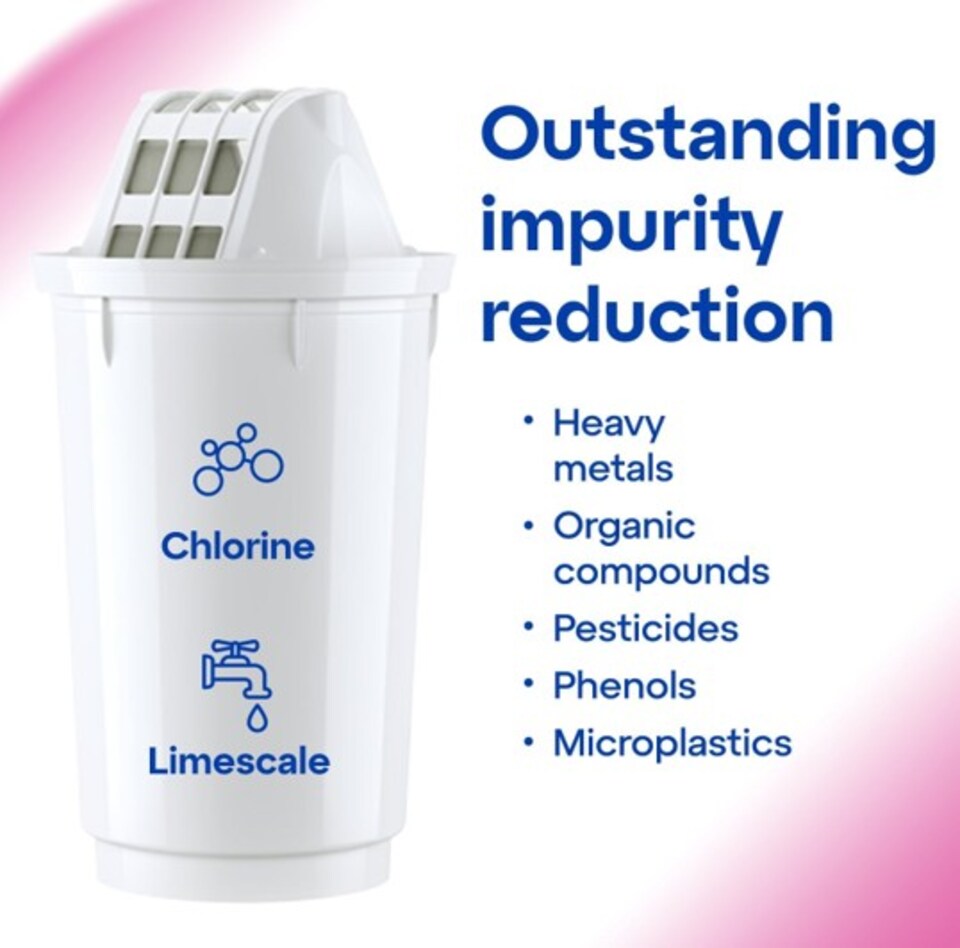 image 1 of AQUAPHOR A5 Water Filter Cartridges with Magnesium Release - 2 pack - 700 Litres