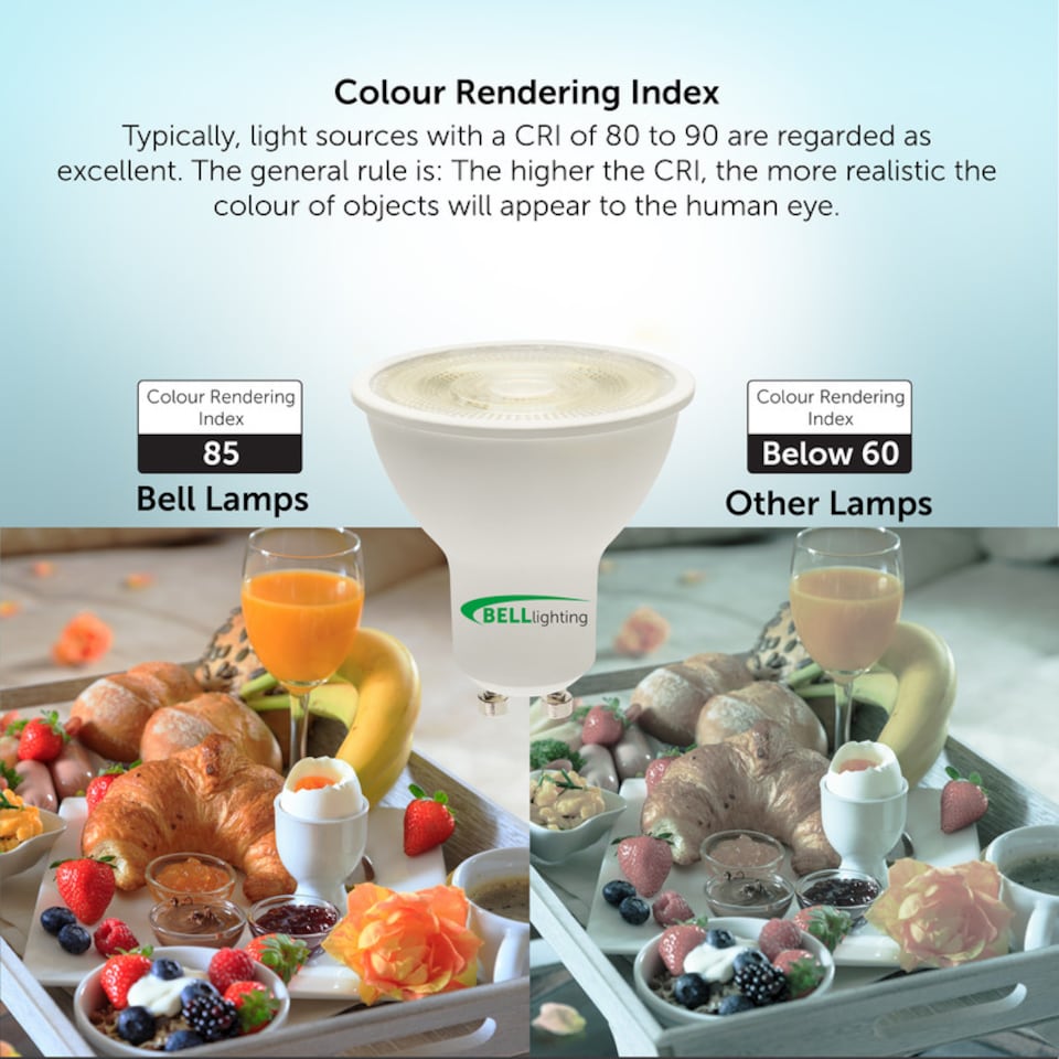 image 1 of BELL Lighting GU10 Dimmable LED Spotlight 4.4W Light Bulb Daylight White 6000K