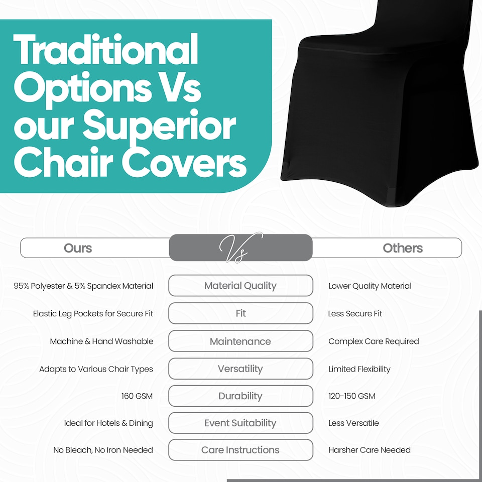image 1 of Chair Cover Spandex Polyester Stretch, Flat Dining Slipcovers - 10pcs