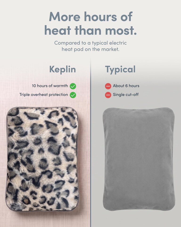 image 1 of Keplin Rechargeable Electric Hot Water Bottle Flannel Cover Auto Shut Off