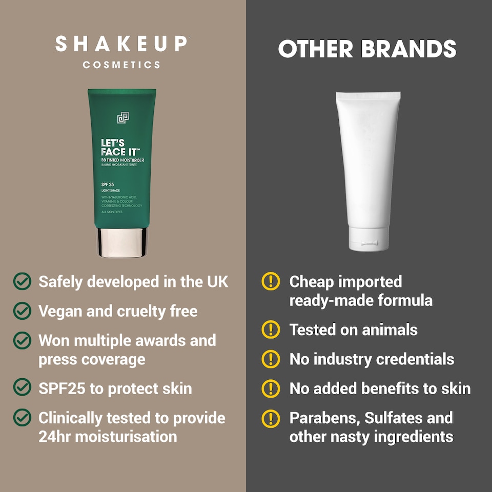 image 1 of Shakeup Cosmetics LET'S FACE IT Men's Anti-Redness Tinted Moisturiser with SPF - 50ml