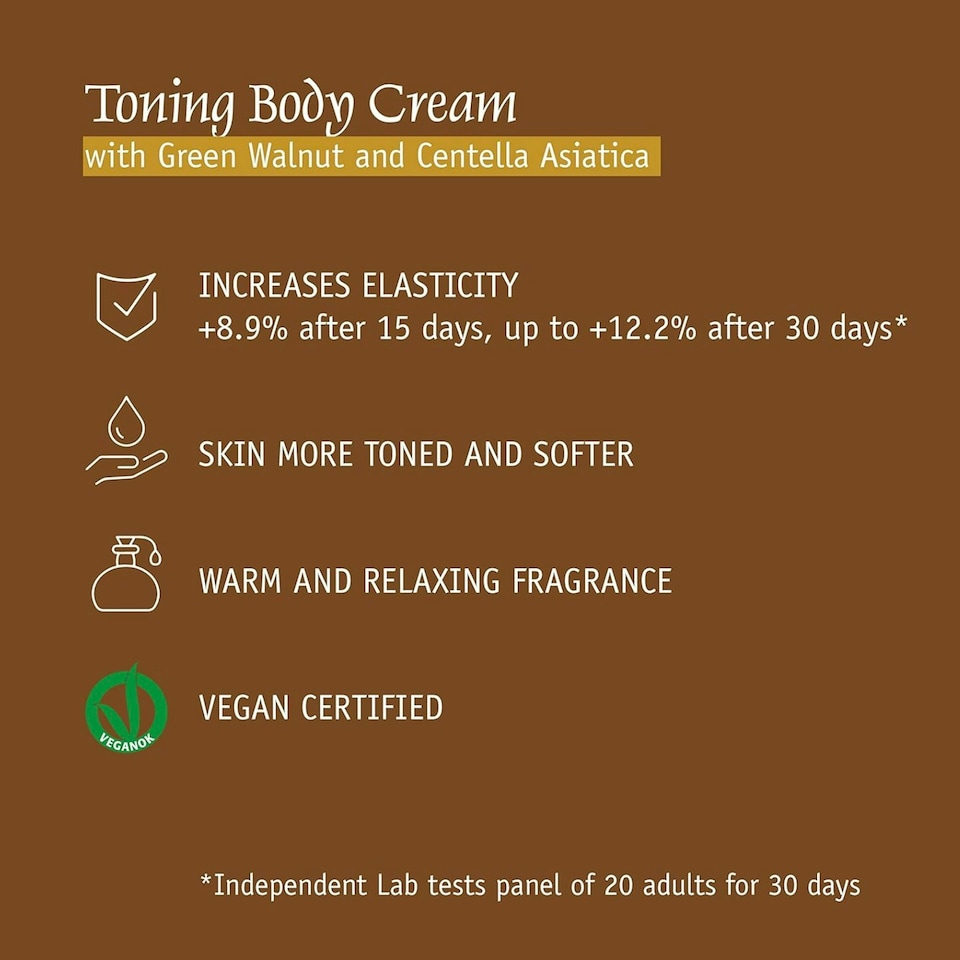 image 1 of Prija Hands and Body Moisturiser 380ml