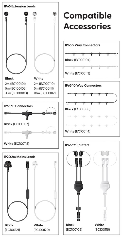 image 1 of Cluster Lights Black Rubber IP65 Cool White 45M