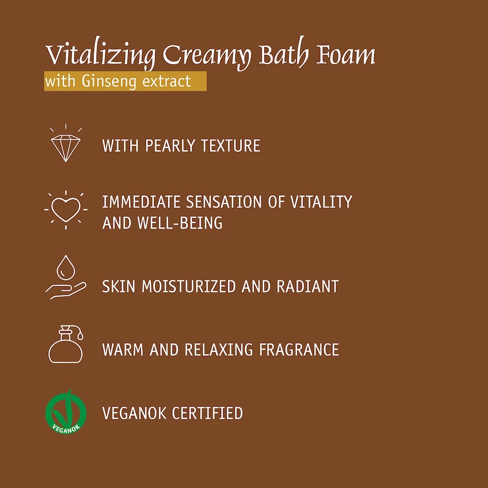 image 1 of Prija Vitalising Creamy Bath Foam, Pearly Texture for Radiance Boost, Gently Cleanses and Moisturises The Skin with Ginseng Extract 6 x 380ml