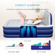 image 7 of Get Fit Air Bed With Built In Electric Pump - Premium King Airbed - Quick Blow Up Bed With Headboard & Free Inflatable Pillow | Blue | Navy / White | 1