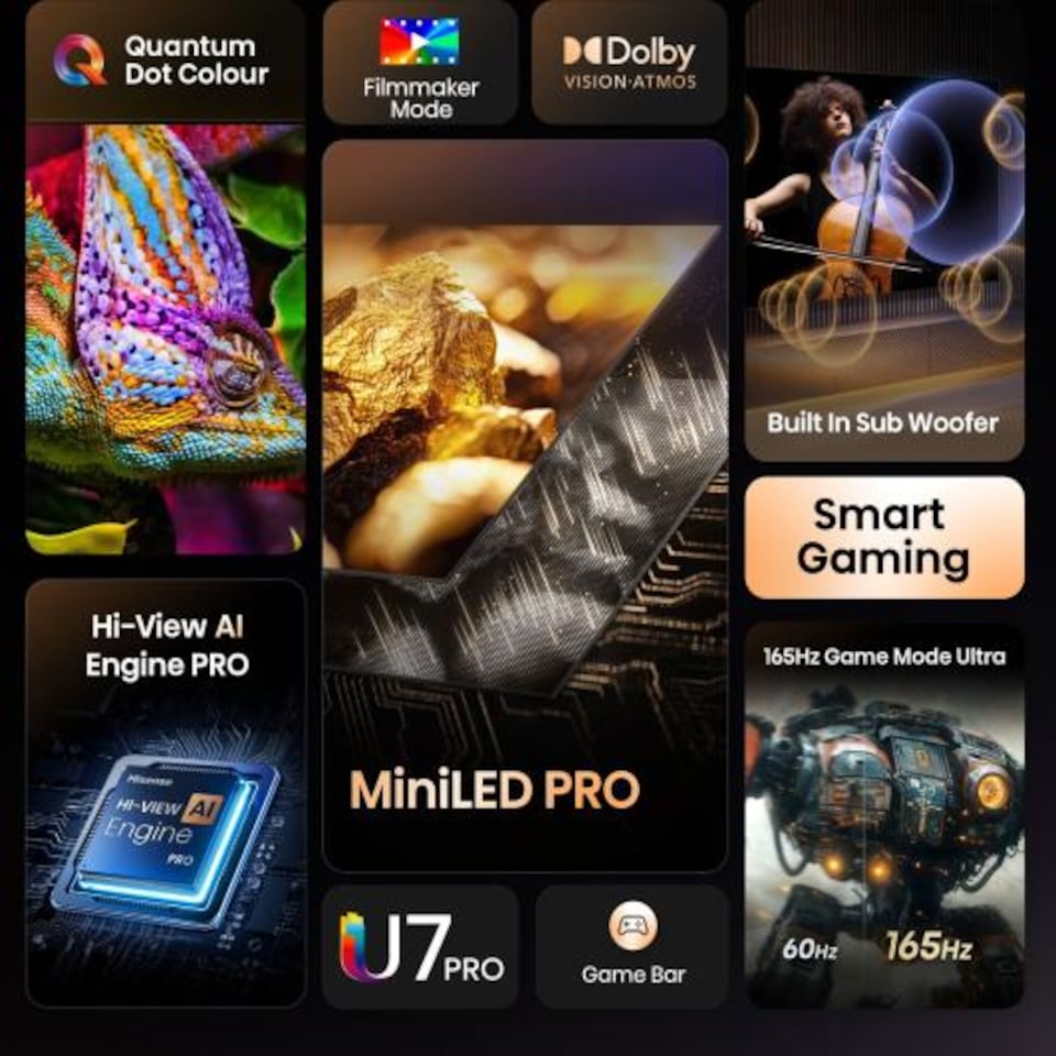 image 1 of Hisense 65U7QTUKPRO 65inch 4K UHD Mini-LED ULED SMART TV WiFi Dolby Atmos