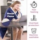 image 5 of Neo Navy Electric Heated Throw Over Blanket - Reversible | Blue | Navy
