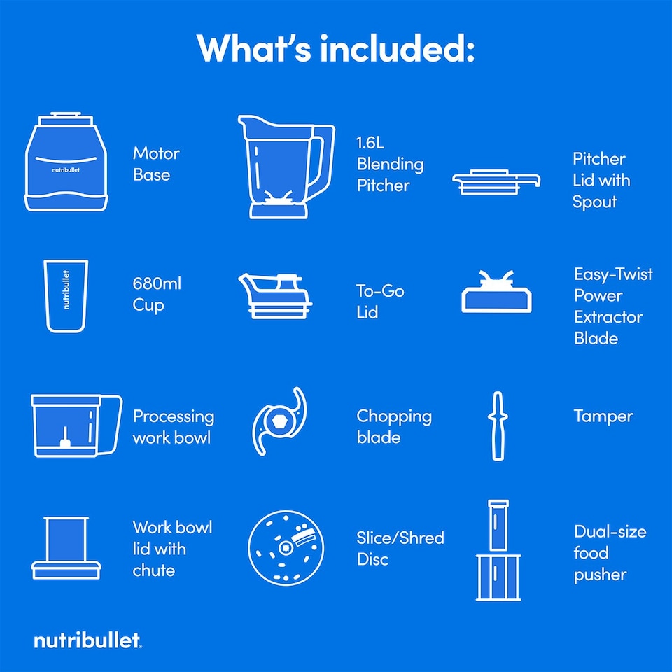 image 1 of nutribullet Triple Prep System