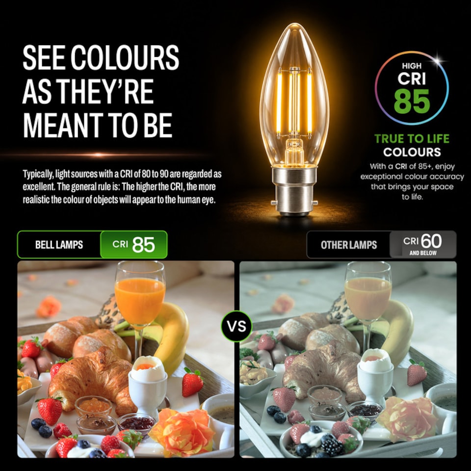 image 1 of BELL Lighting B22 LED Filament Candle Warm White 2700K 4.5W Energy Saving