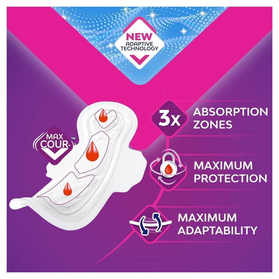 image 1 of Bodyform Ultra Night Sanitary Towels Wings 160 Pack