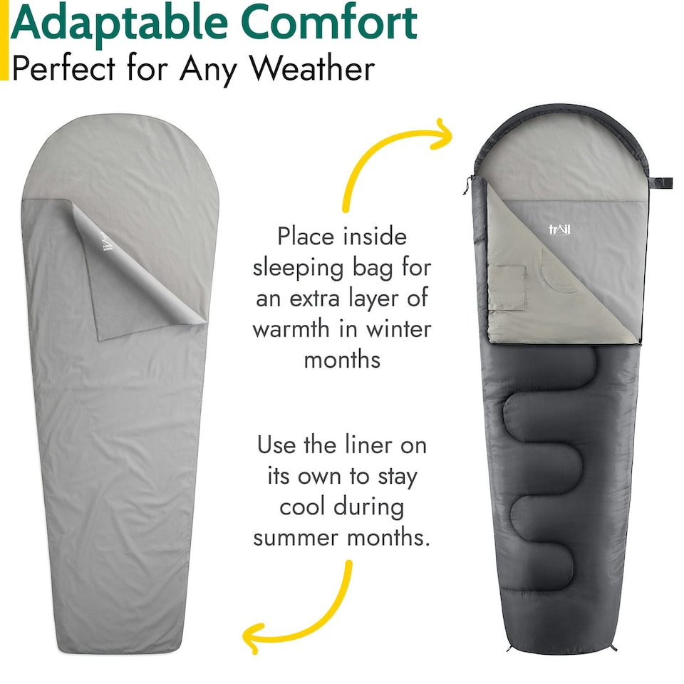 image 1 of Mummy Sleeping Bag Liner