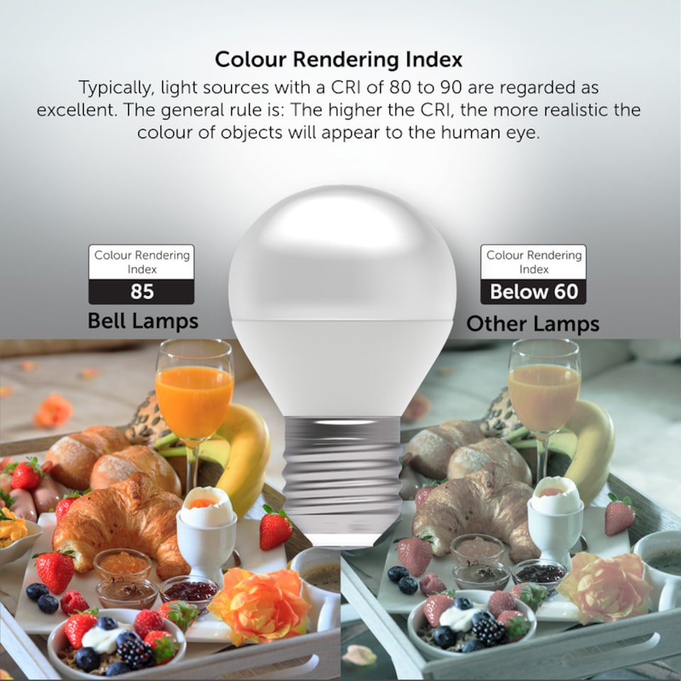 image 1 of BELL Lighting E27 Edison Screw 4.7WLED Golf Ball Natural White 4000K Light Bulb