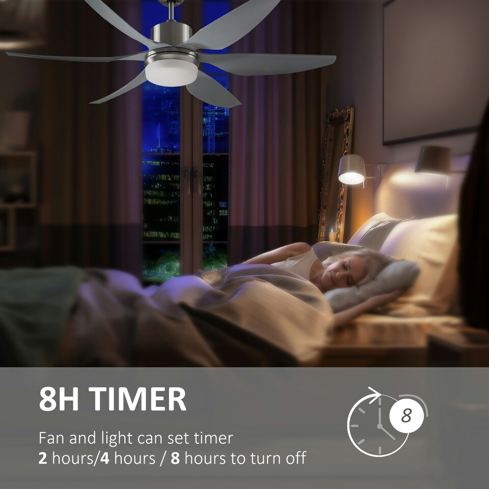 image 1 of HOMCOM Reversible Ceiling Fan w/ Light, 6 Blades Indoor LED Lighting Fan, Silver