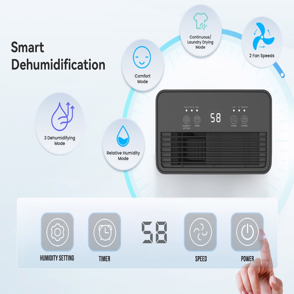 image 1 of 12L​/Day Dehumidifier ​for Home, Automatic Humidity Sensor