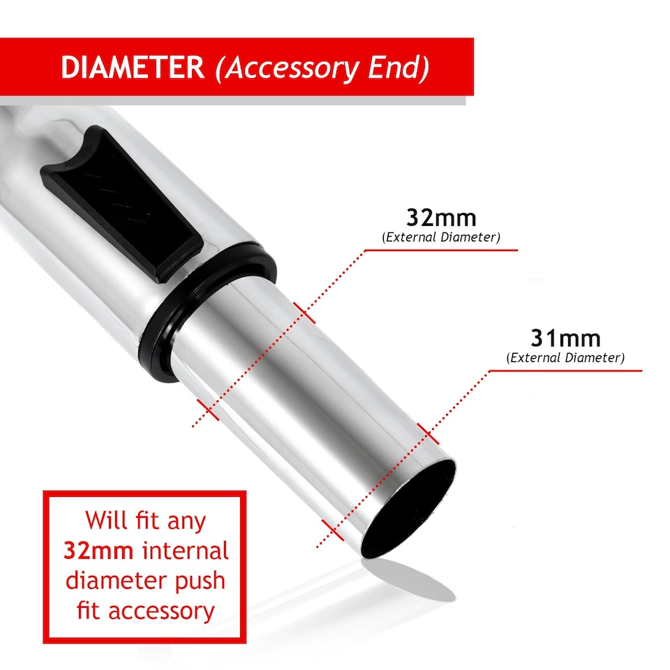 image 1 of SPARES2GO Mini Tool Rod Kit compatible with Numatic Henry Hetty Vacuum Telescopic Tube Pipe Set 32mm