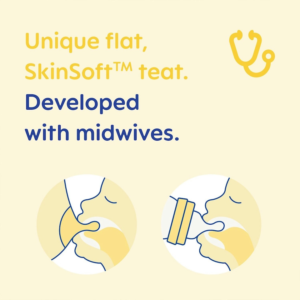 image 1 of MAM Size 1 Bottle Teats with SkinSoft Silicone Suitable For Newborns Pack of 4 | Multi | Not provided