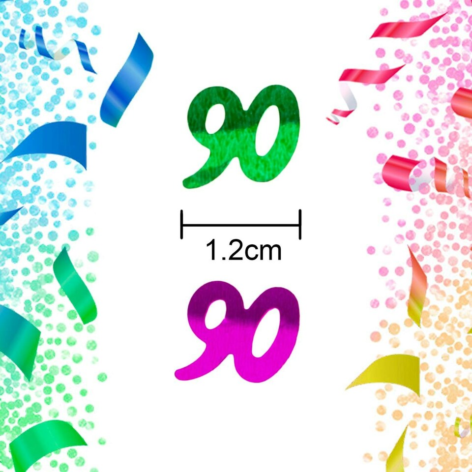 image 1 of 14g Mixed Happy 90th Birthday Confetti