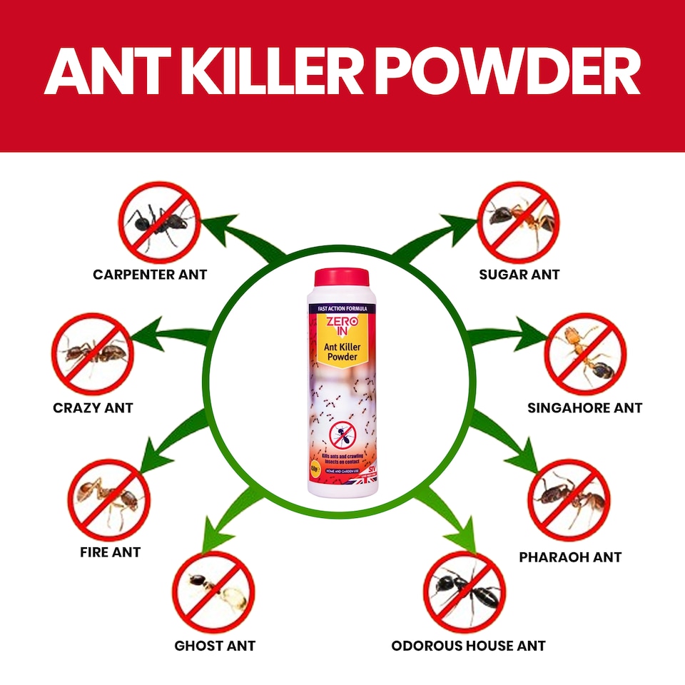 image 1 of Zero In Ant Killer Powder 450g Pack of 2 Crawling Insect Control Ant Cockroach Woodlice Earwig Indoor Outdoor Powder Treatment